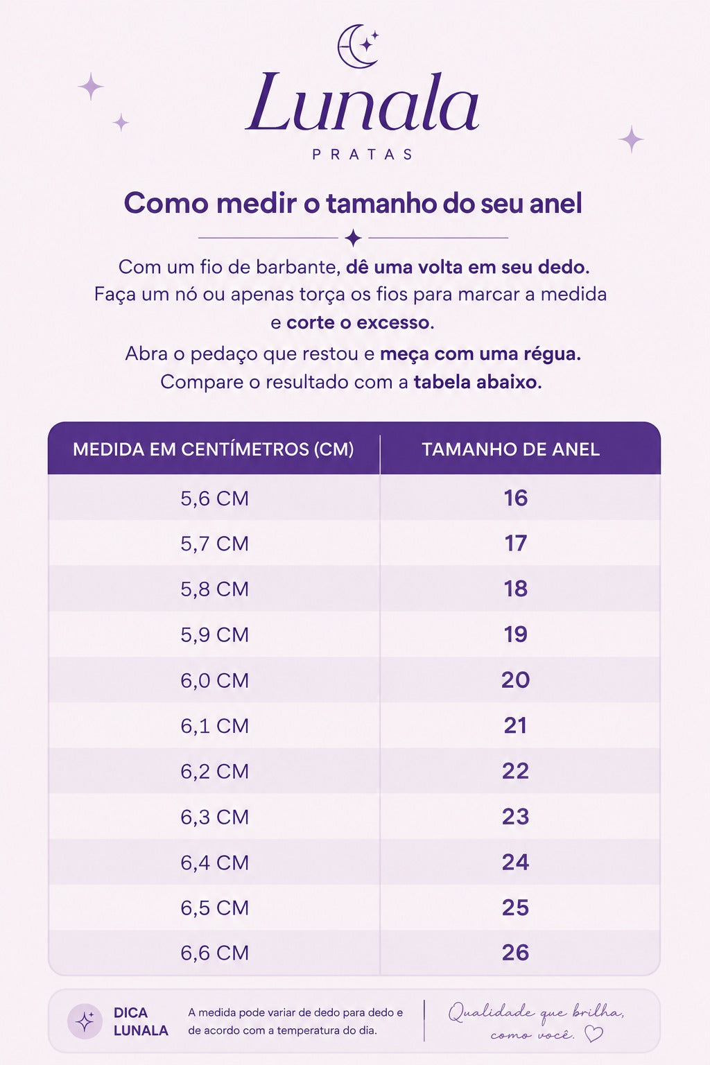Como tirar as medidas